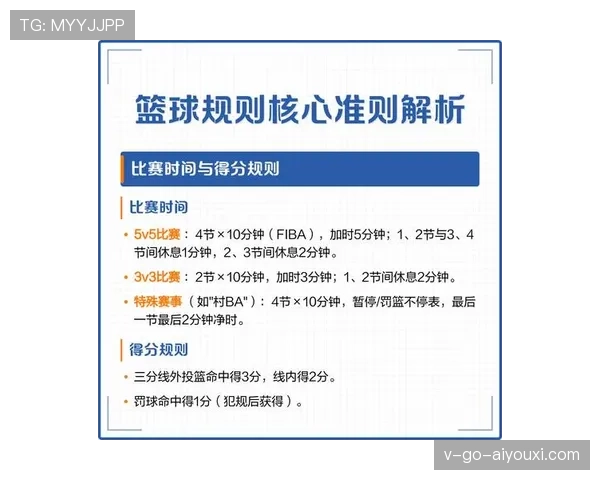 如何理解篮球比赛中持球五秒违例的规则定义与判罚细节 如何理解篮球比赛中持球五秒违例的规则定义与判罚细节