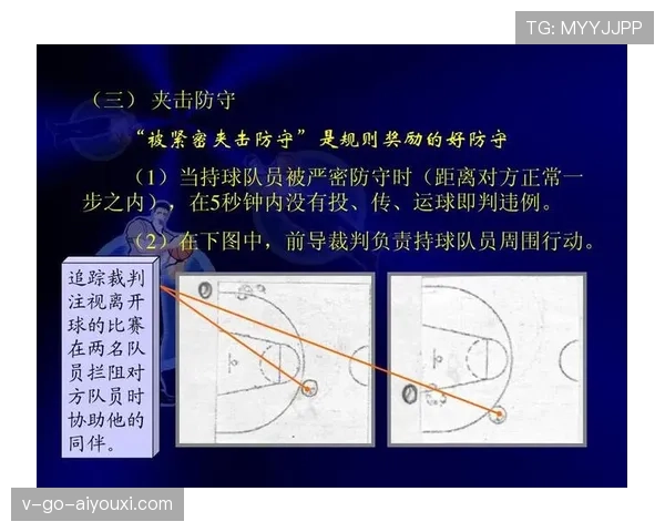 篮球发球违例判定的核心规则与判定标准解析