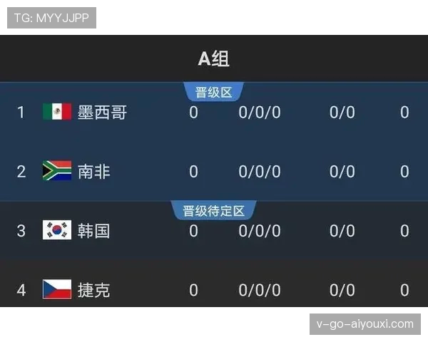 阿尔及利亚2026世界杯预选赛赛程分析及出线前景预测