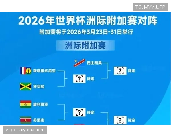 2026世界杯晋级决定规则详解 2026世界杯晋级决定规则详解