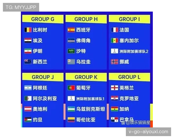 2026世界杯赛程为什么变长