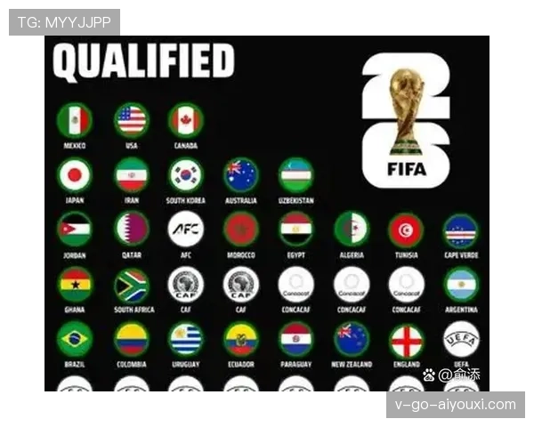 世界杯32强名单更新：哪些球队已经锁定淘汰赛席位